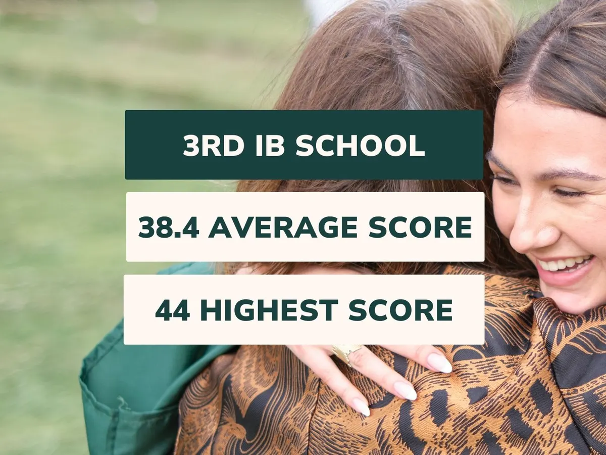 Ermitage International School campus